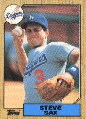1987 Topps Baseball Cards      769     Steve Sax